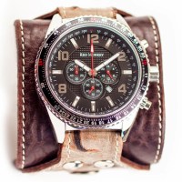 Red Monkey 15% off coupon code